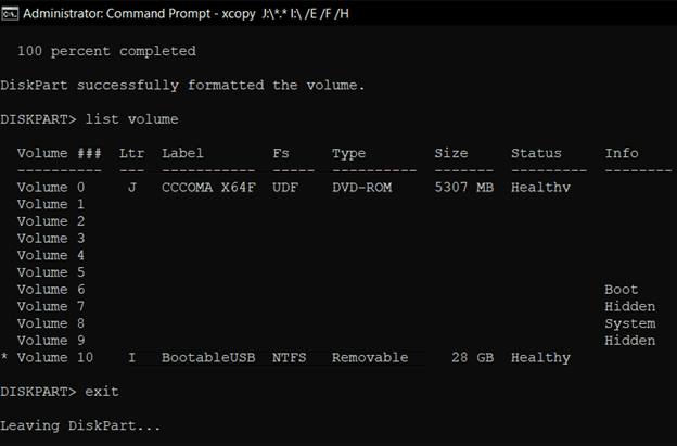 volumes specifications