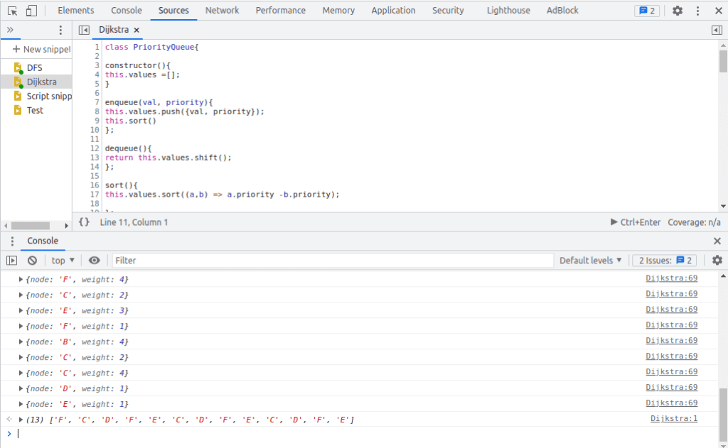 Dijkstra's Algorithm in JavaScript | Code Underscored