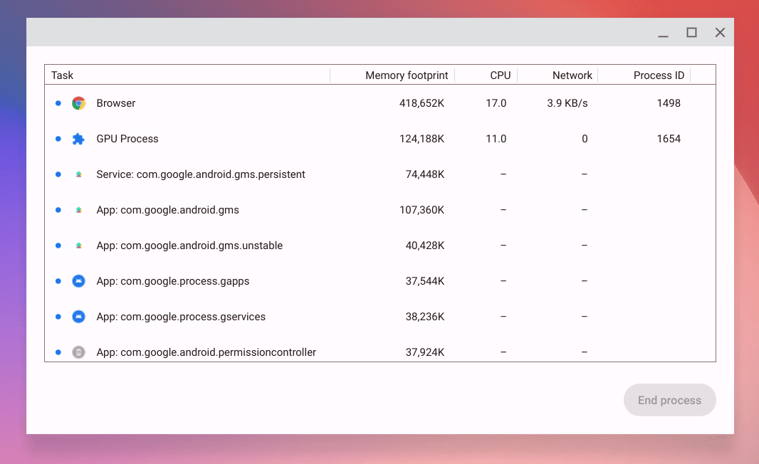 chromebook task manager