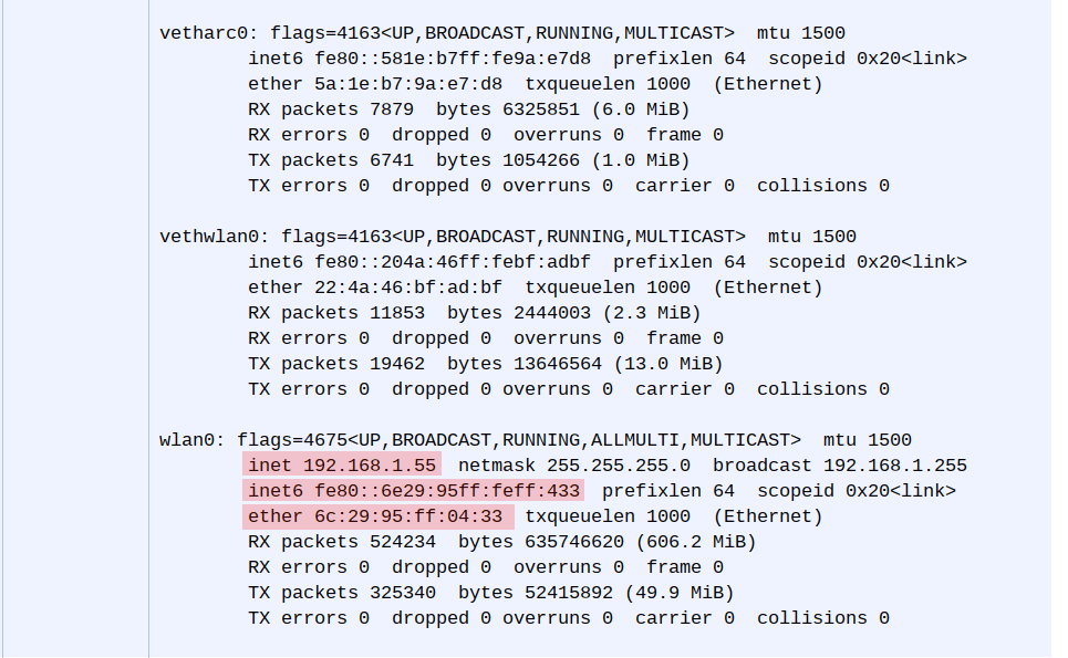 Network Addresses