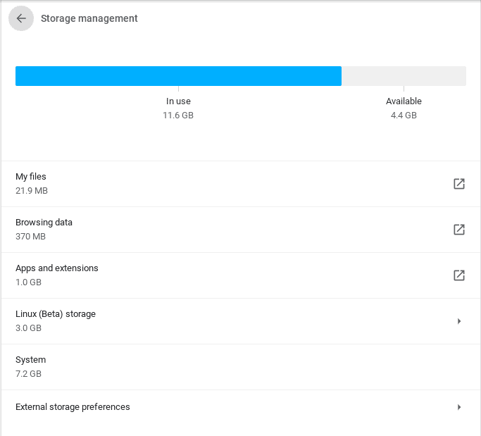 Storage Management