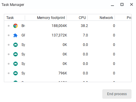 Task Manager