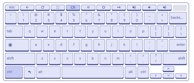 a typical chromebook keyboard