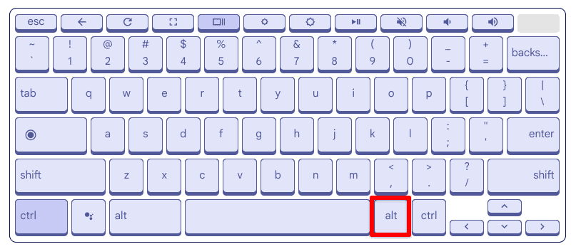 chromebook right alt key usage