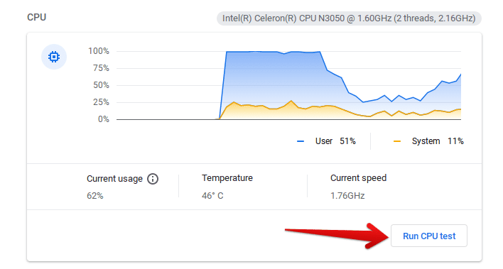 Running the CPU test