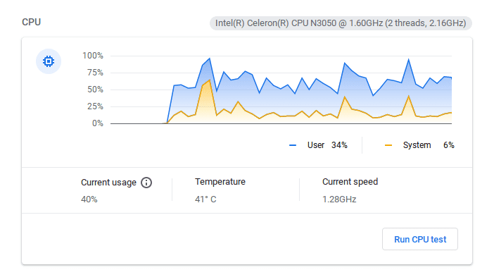 Chromebook Diagnostics