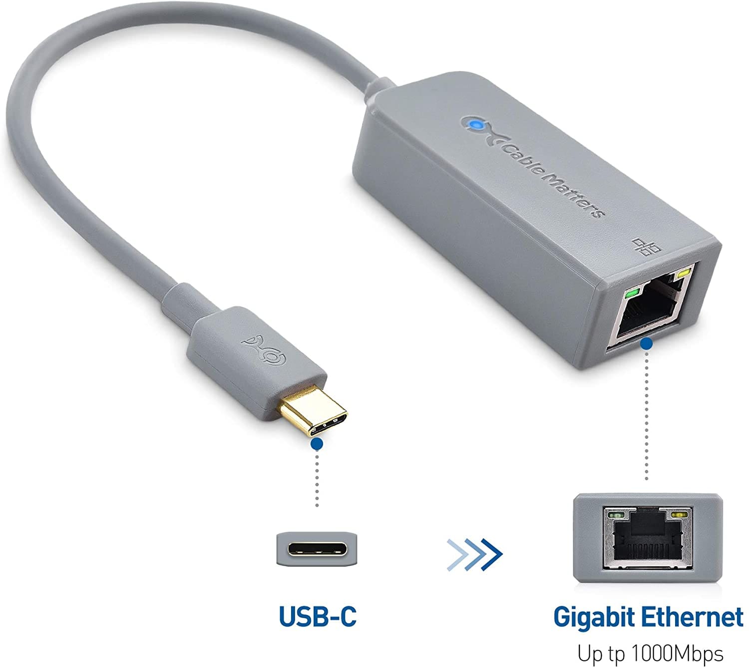 Cable Matters USB-C to Ethernet Adapter