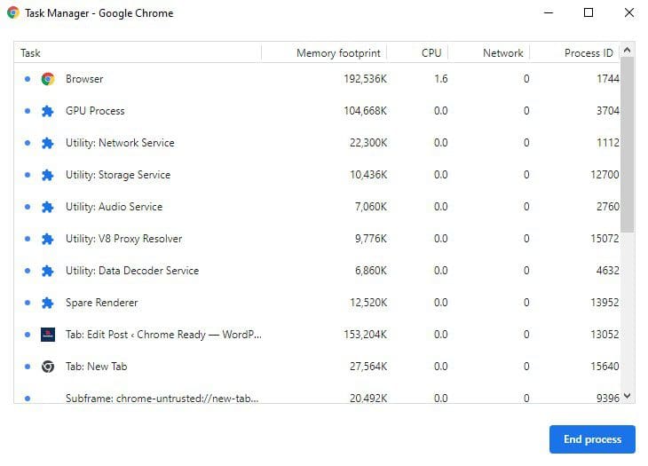 Chrome OS Task Manager