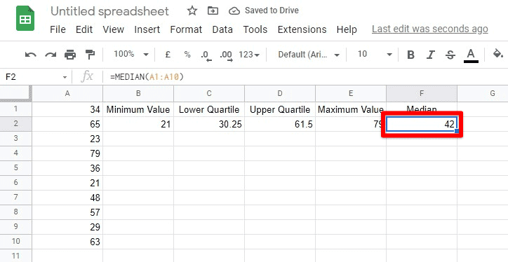 The median value