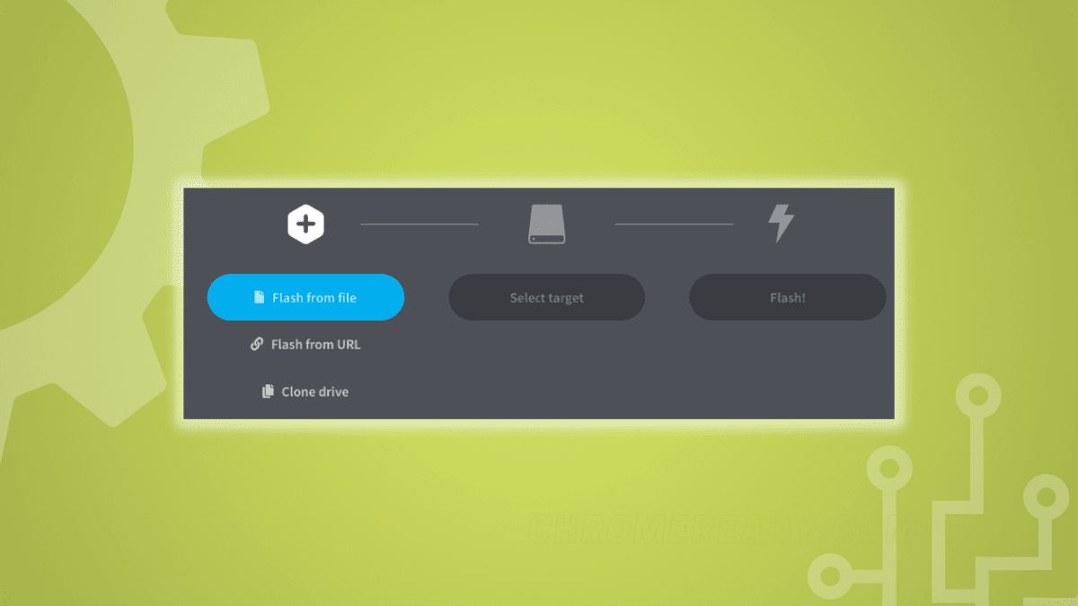 chromeready.com