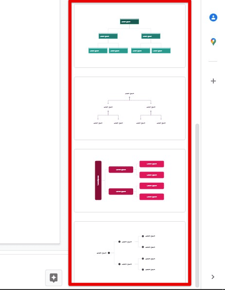 Choosing an appropriate chart format