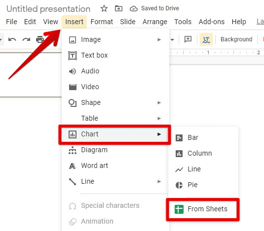 Inserting a chart from Sheets