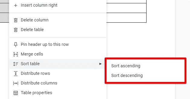 Sorting table