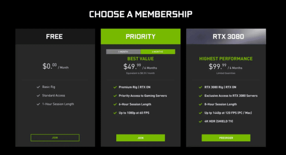 Nvidia GeForce Now subscription plans