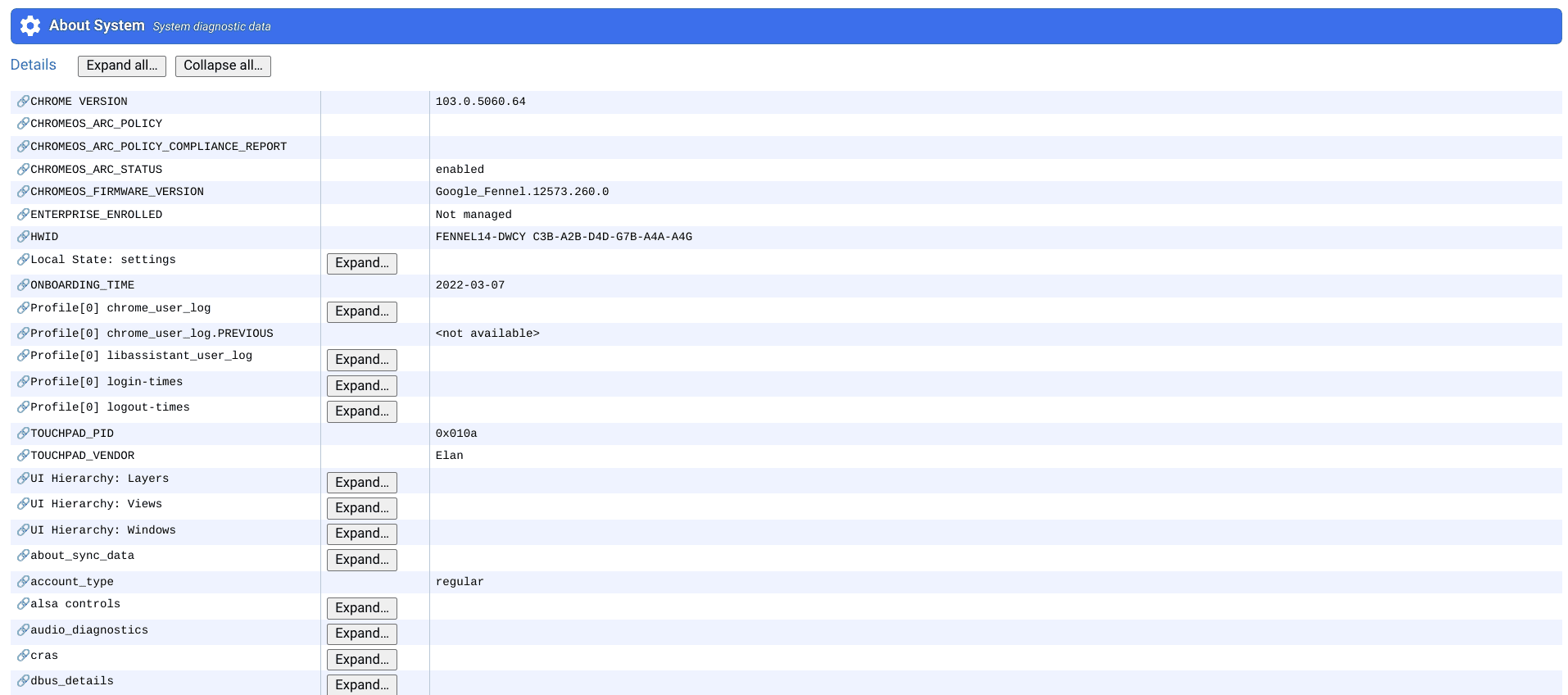 System diagnostic data