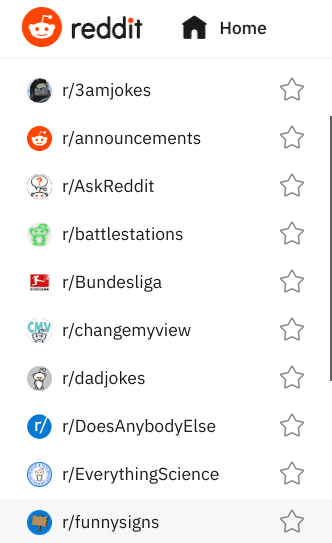 A quick glance at various Reddit communities