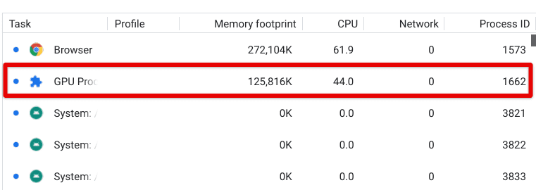 Selecting a task in Chromes Task Manager