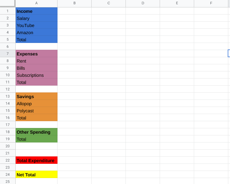 Color coding the different sections for the budget spreadsheet