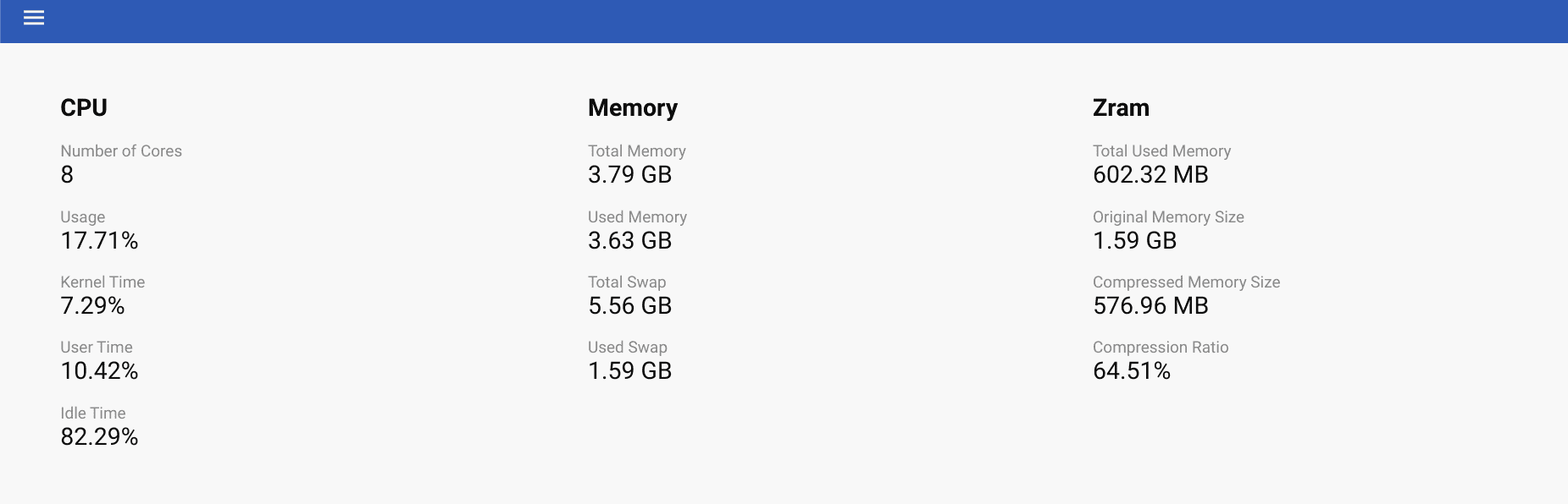 The "System Internals" page on Google Chrome