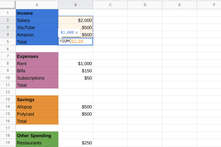 Total created for the "Income" section