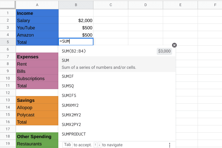 Using the SUM function for budget creation in Google Sheets