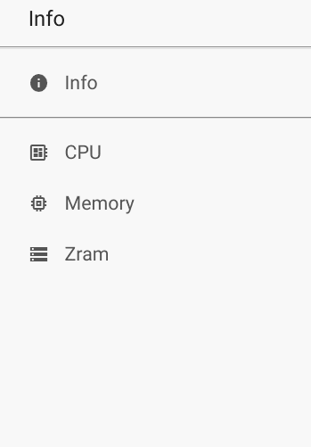 Various performance parameters on the System Internals page