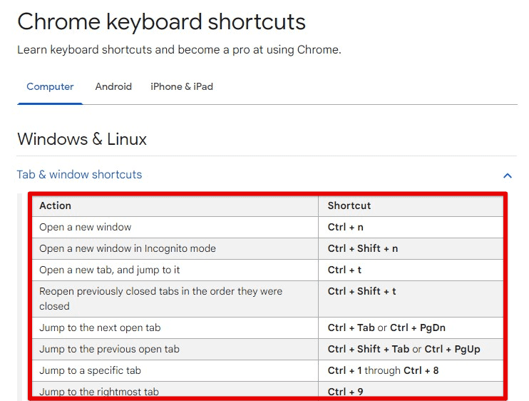 Chrome keyboard shortcuts for tabs
