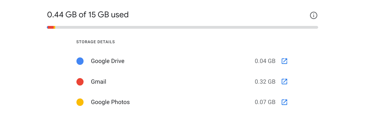 Google One storage breakdown