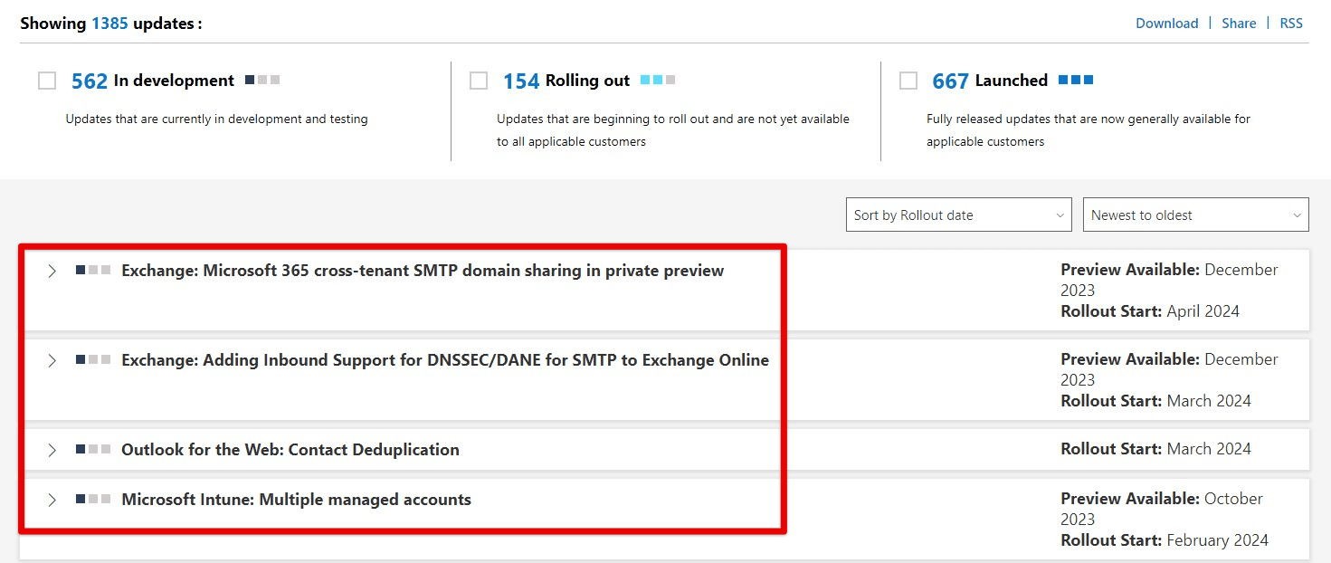 Microsoft 365 future development roadmap