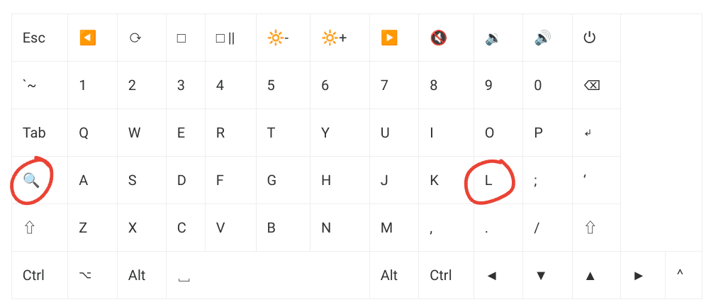 keyboard combination to lock the chromebook