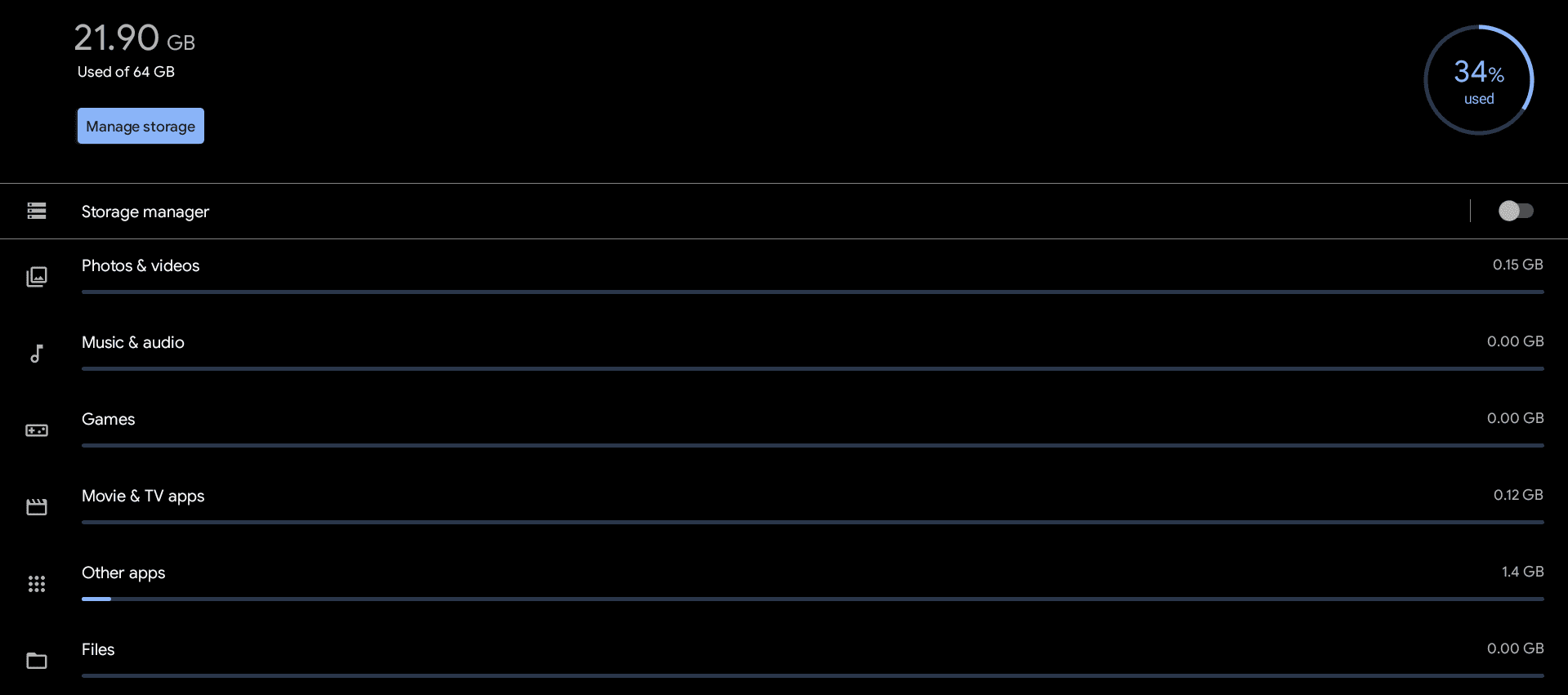 The Storage manager feature