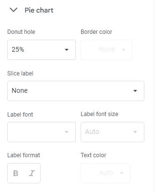 Changing the pie charts parameters