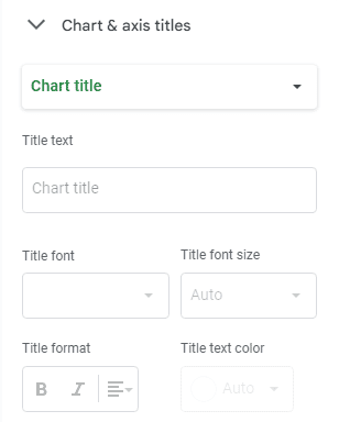 Chart and axis titles