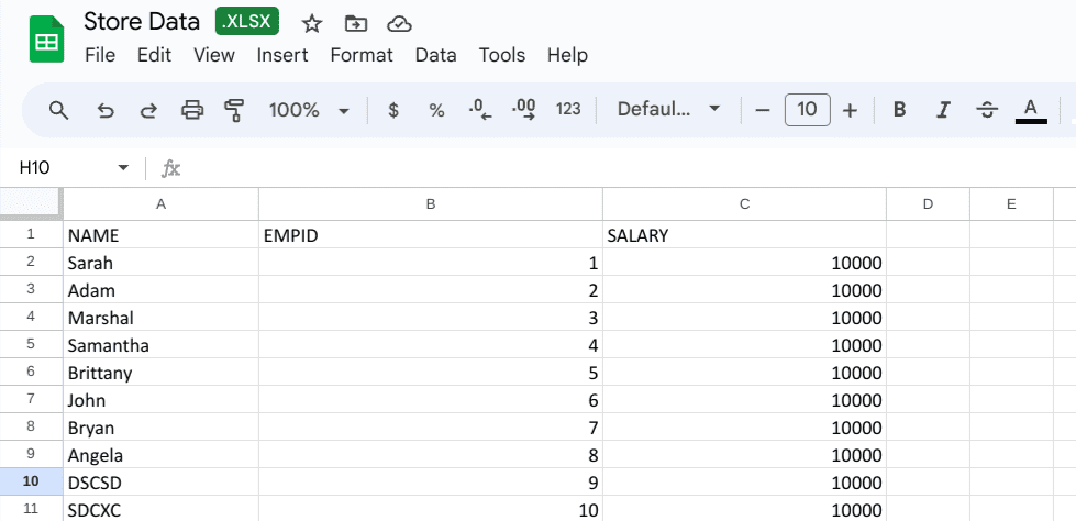 Data gathered in the Sheets file