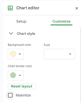 The "Chart style" section in the Customize panel