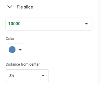 The Pie slice feature