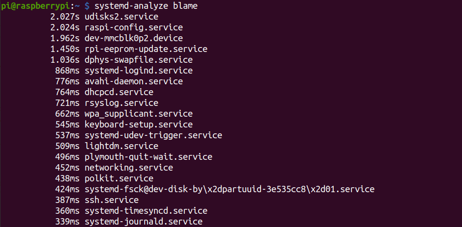 systemd analyze blame