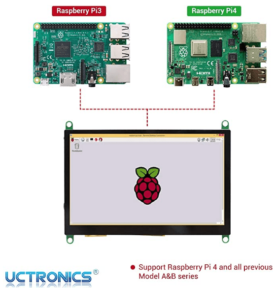 uctronics 5" monitor