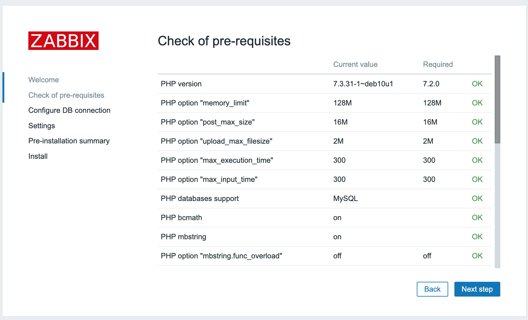 check pre requisites