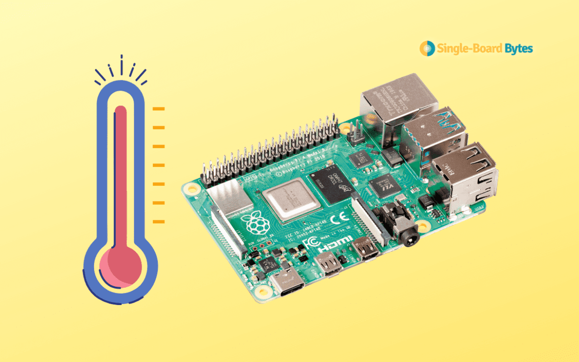 avoid overheating raspberry pi