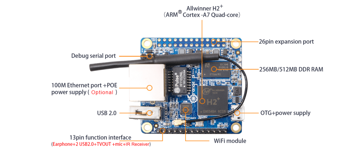 orange pi zero