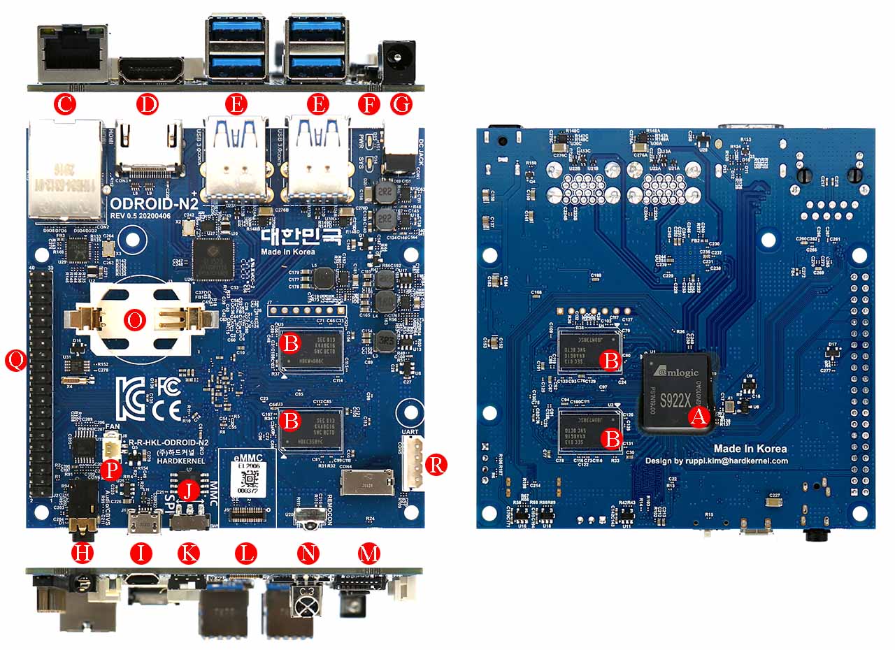 odroid n2+ pins and ports